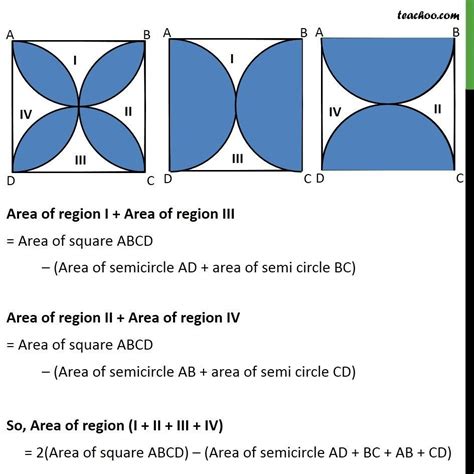 what is the area of the shaded region|find the area of the shaded region in the following figure.